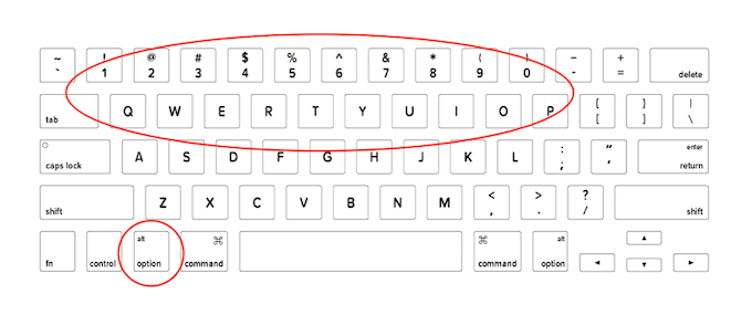 WiFi Explorer Keyboard Shortcuts