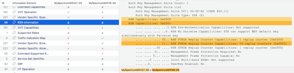 Comparison of two networks in WiFi Explorer Pro 3