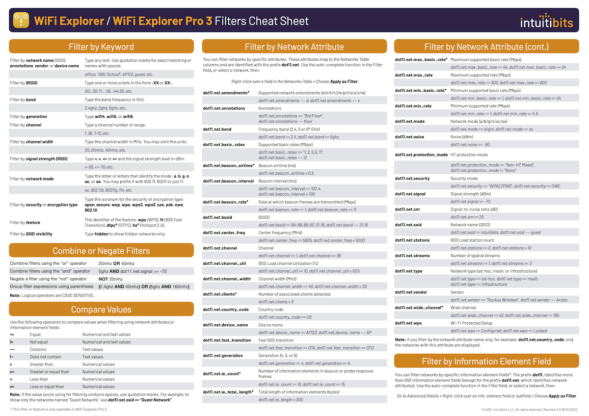 WiFi Explorer Filters Cheat Sheet